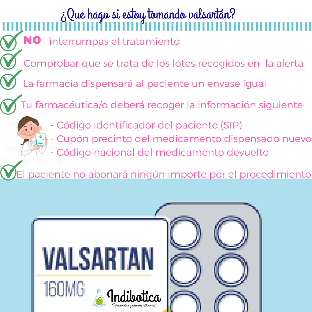 valsartan retirada que hago si tomo valsartan