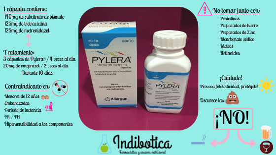 pylera, para helicobacter pylori